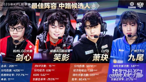 这份承诺与